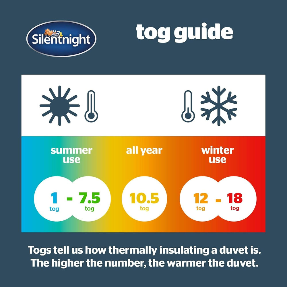 Duvet Silentnight Hotel Collection 10.5 Tog - manželská postel, polyester, bílá Peřiny a přikrývky Naty Shop