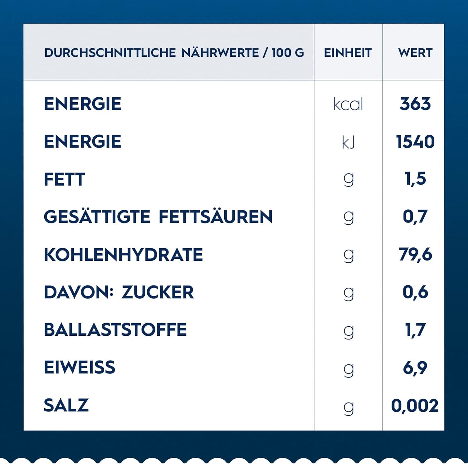 Bezlepkové špagety Barilla č. 5, lahodné pokrmy z kukuřice a rýže – ideální pro lidi s celiakií nebo nesnášenlivostí lepku 400g