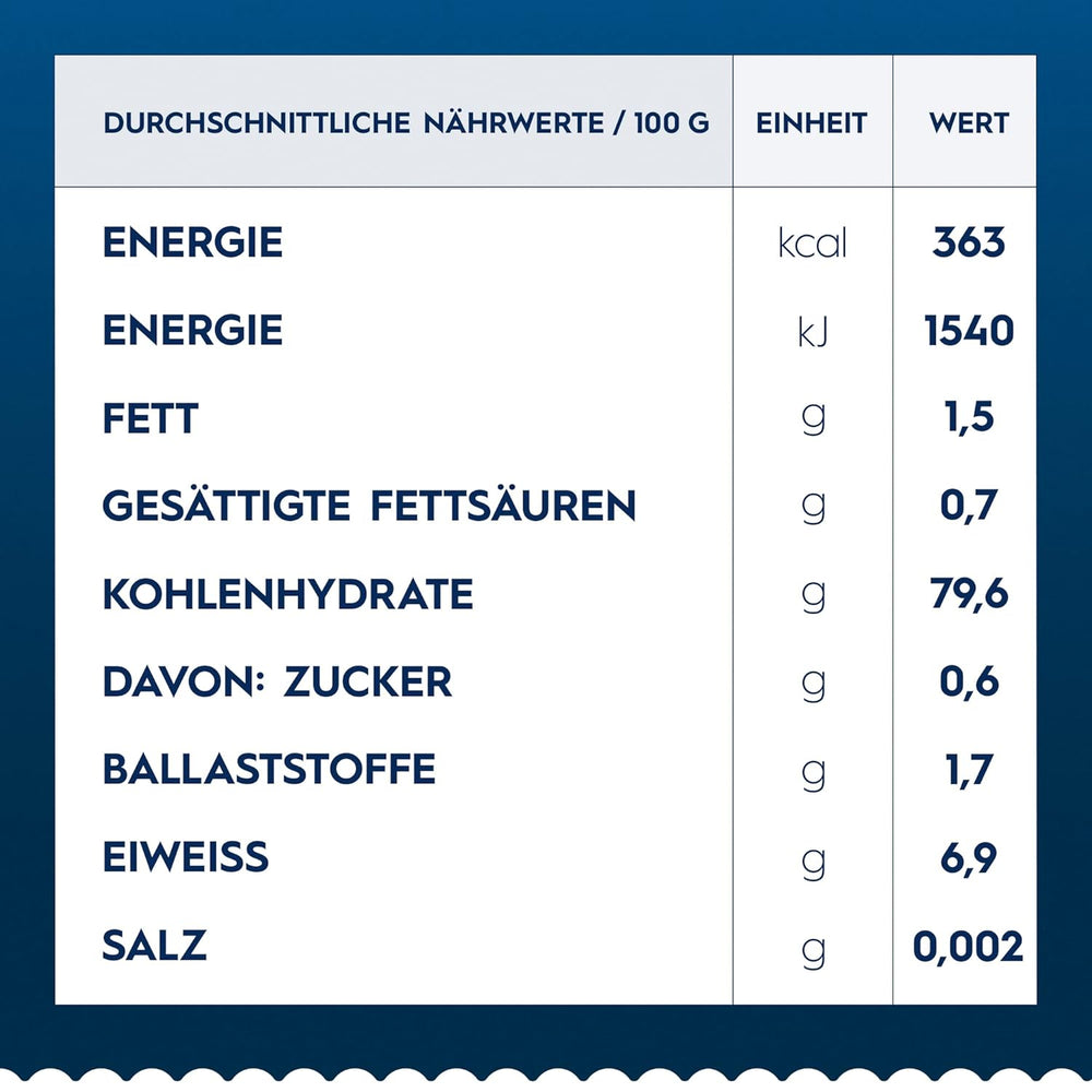 Bezlepkové špagety Barilla č. 5, lahodné pokrmy z kukuřice a rýže – ideální pro lidi s celiakií nebo nesnášenlivostí lepku 400g