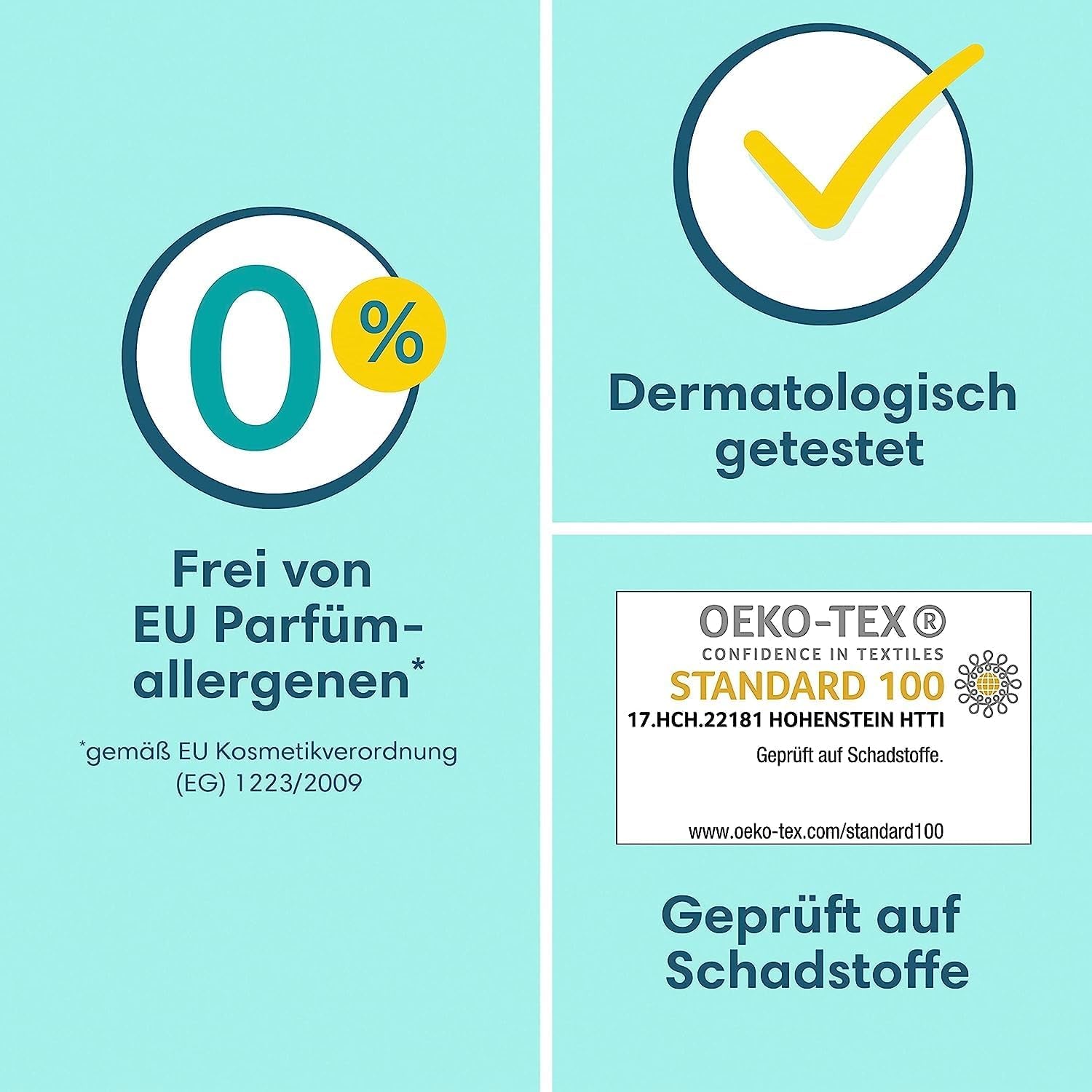 Premium Protection Starter Pack 1 a vlhčené ubrousky Aqua