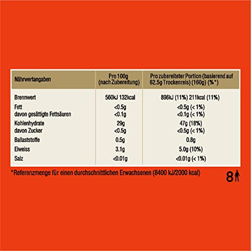 BEN'S ORIGINAL™ Basmati rýže na vaření v sáčku 500g
