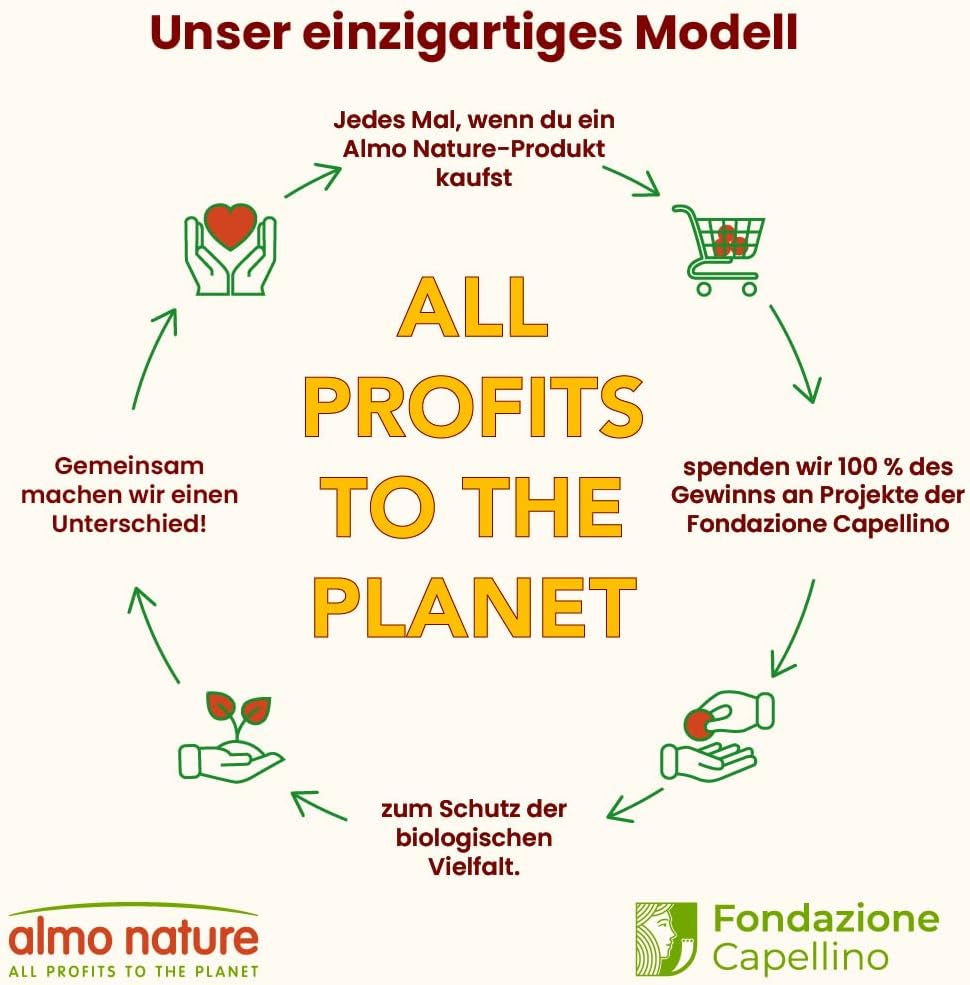 Almo Nature HFC Urinary Help - Nassfutter für Katzen - Unterstützung für die Harnwege - Hühnerbrust & Cranberries - Human Grade, Monoprotein, Glutenfrei - 24x50g