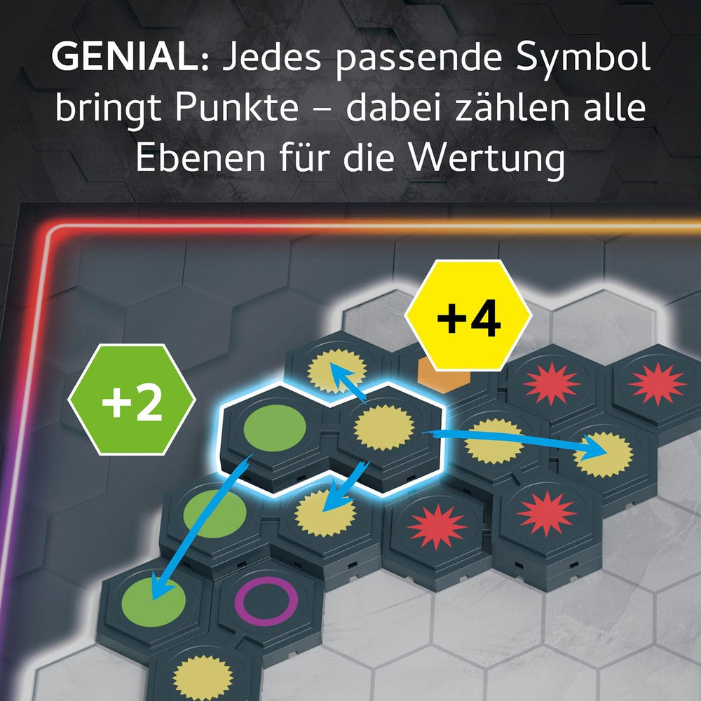 KOSMOS 684006 Jednoduše důmyslné 3D s vysoce kvalitními 3D kostkami. Objevte nové možnosti, desková hra pro celou rodinu od 10 let, dárek, rodinná hra pro 1-4 hráče, společenská hra