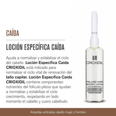 Crioxidil, speciální pleťová voda proti vypadávání vlasů Péče o vlasy Crioxidil