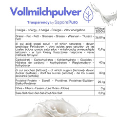 Vollmilchpulver 1 kg - Sušené mléko