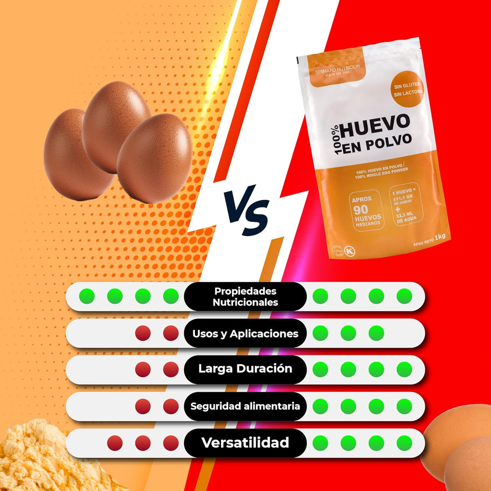 Eipulver aus Freilandeiern (1kg) | Pasteurisiertes Vollei Pulver | Ohne Zusatztoffe | Bez lepku a bez laktózy | Vakuumverpackung im Zip-Beutel