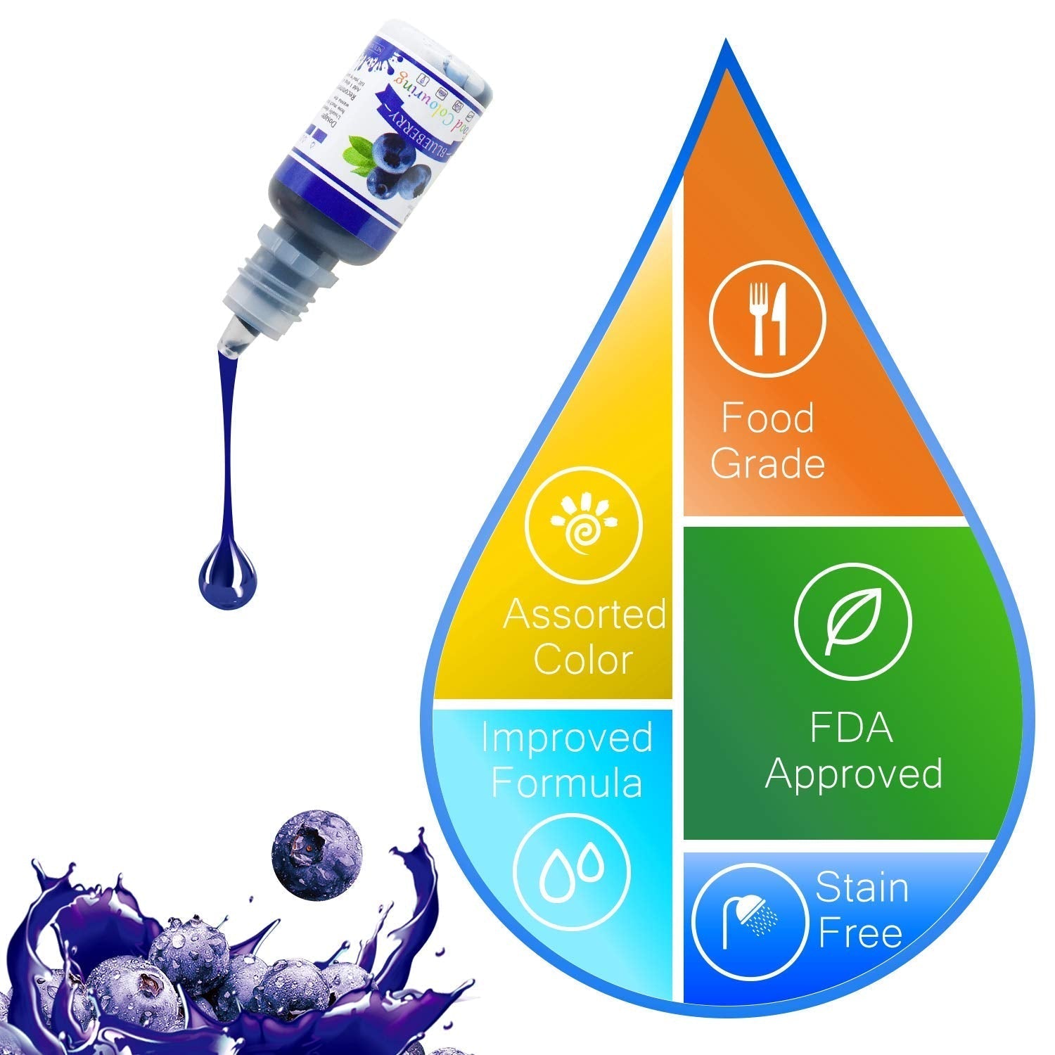 DecorRom, set 10 coloranti alimentari lichizi, 10 x 10 ml Naty Shop