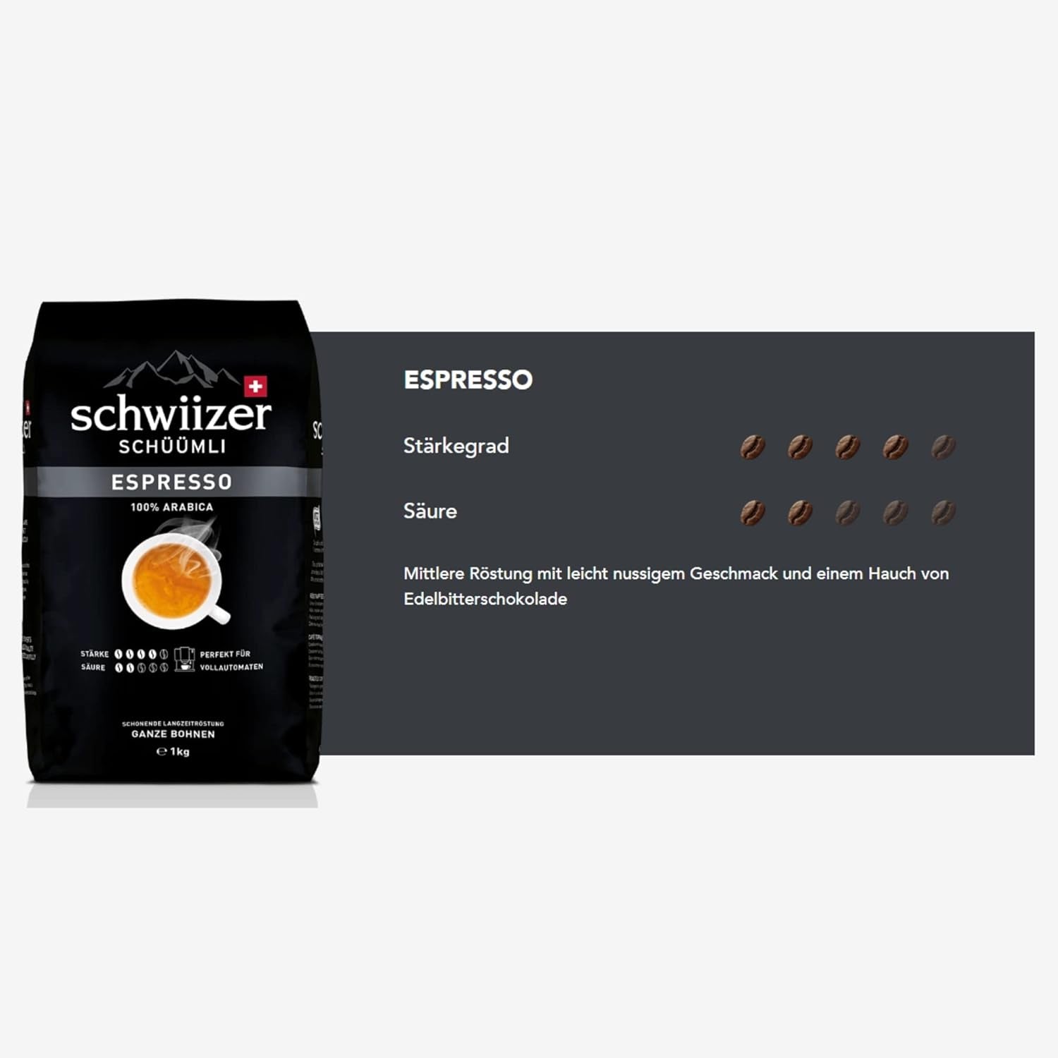 Boabe de cafea Schwiizer Schüümli Espresso 1kg - Intensitate 4/5 - Certificat UTZ (Pachet de 4)
