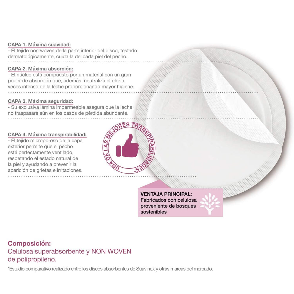 Suavinex 3182126 - Balení tamponů na kojení 60 kusů Příslušenství Potraviny a kojení Bebe Naty Shop