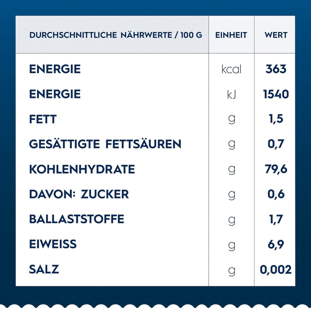 Barilla Penne Rigate bezlepkové těstoviny z lahodné kukuřice a rýže - ideální pro lidi s celiakií nebo intolerancí lepku (14 x 400 g)