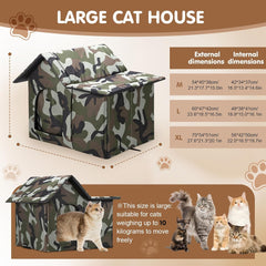 Pături & Mobilier, Animale de companie, Peșteri & Case, Pisici, Paturi pentru pisici, Pisici - culcusuri, saltele