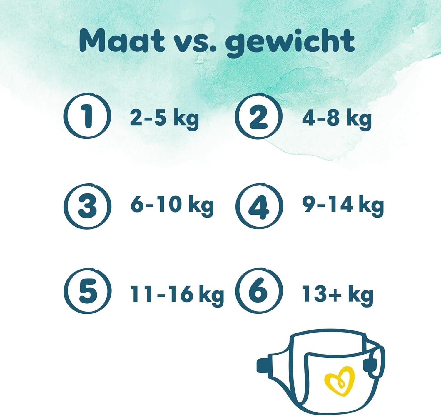 Plenky Pampers Harmony 80 velikost 4 (9-14 kg)