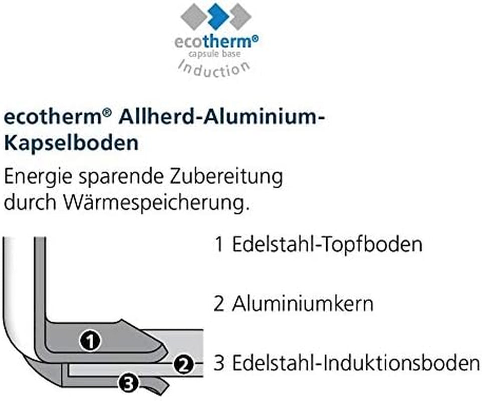Gastrosus Industar Diamas Pro, nerezové hrnce a pánve Naty Shop