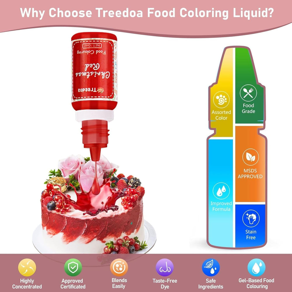 Set coloranți alimentari lichizi, 18 culori x 10 ml, coloranți alimentari foarte concentrați pentru copt torturi, fursecuri, macaroane, decorare torturi, ouă de Paște, fondant, aluat, slime DIY, săpunuri, accesorii de copt