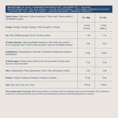 Špagety z Amazonu, 500g