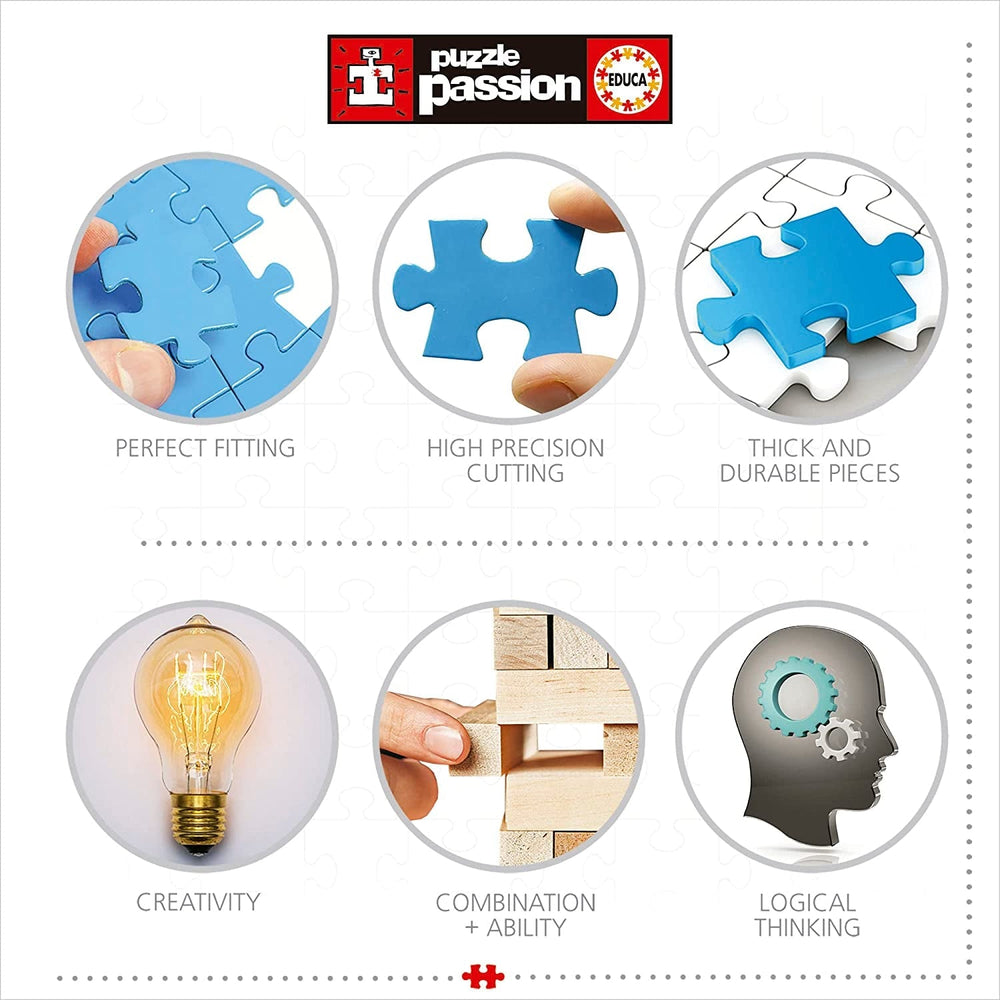 Educa - Puzzle 2000 piese pentru adulti | Repere Europa, puzzle 2000 piese pentru adulti si copii de la 14 ani, Obiective turistice (17697) Puzzle Naty Shop