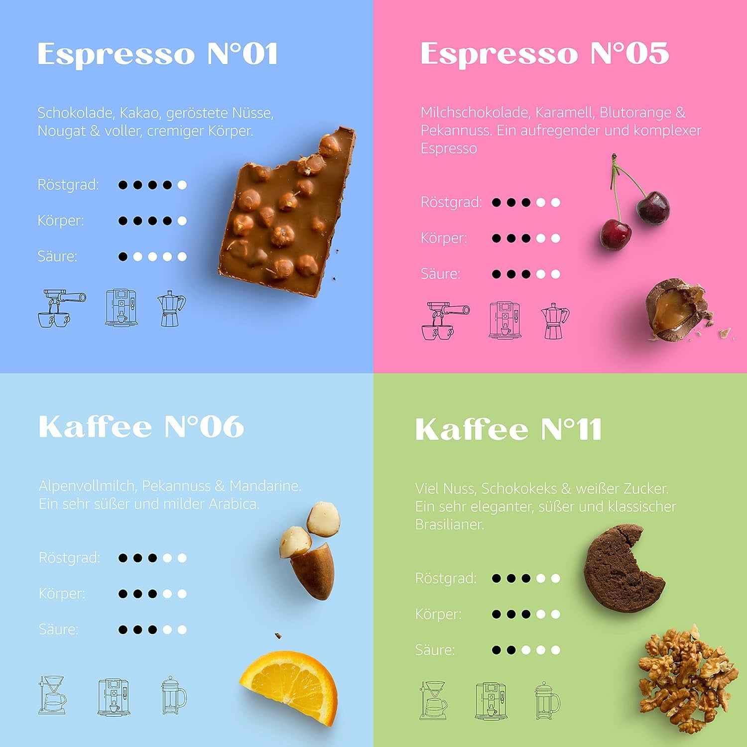 Pachet mostre de la Acht58 (cafea și boabe de espresso)