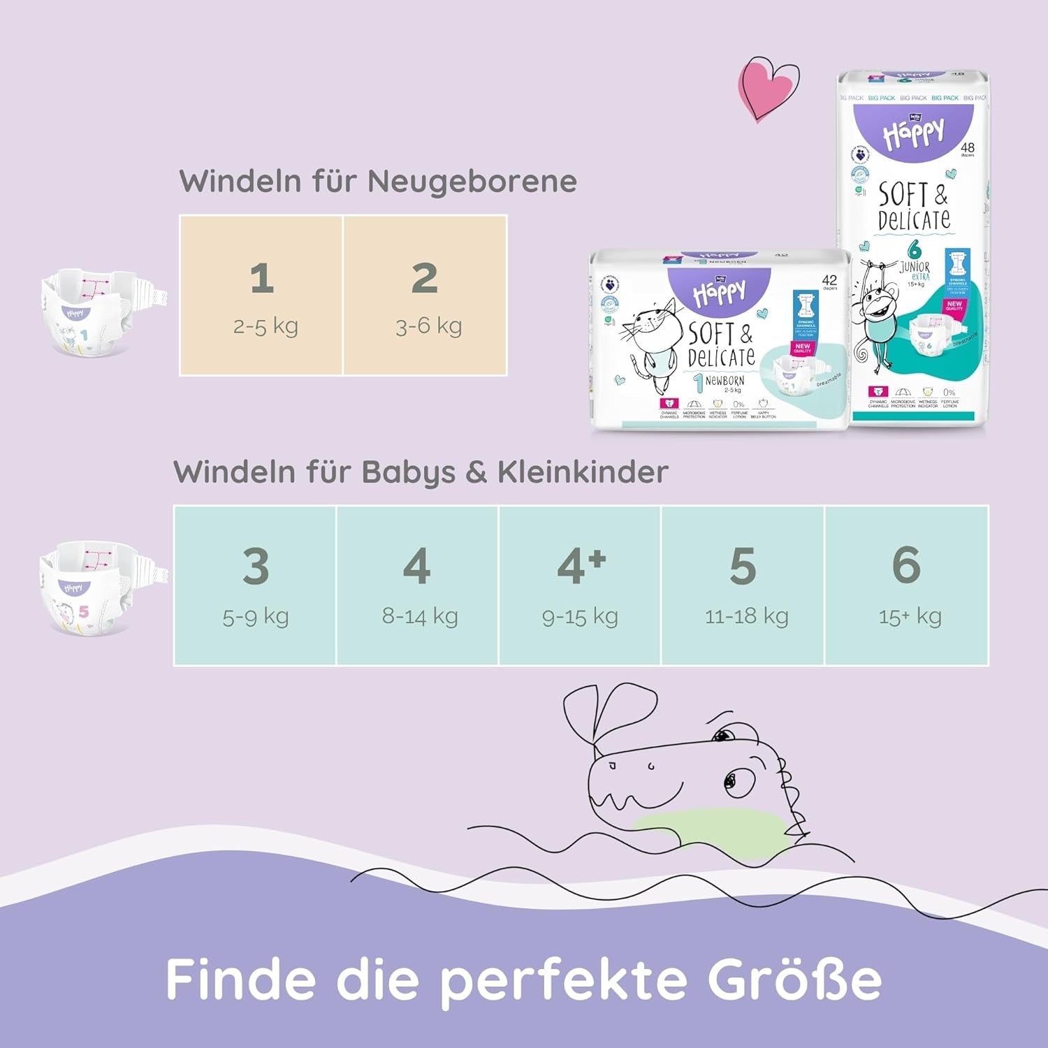 Plenky Bella Baby Happy Premium, velikost 6, Junior Extra, 15+ kg, 96 kusů, pečeť DERMATEST a OEKO-TEX, Jednorázové dětské plenky