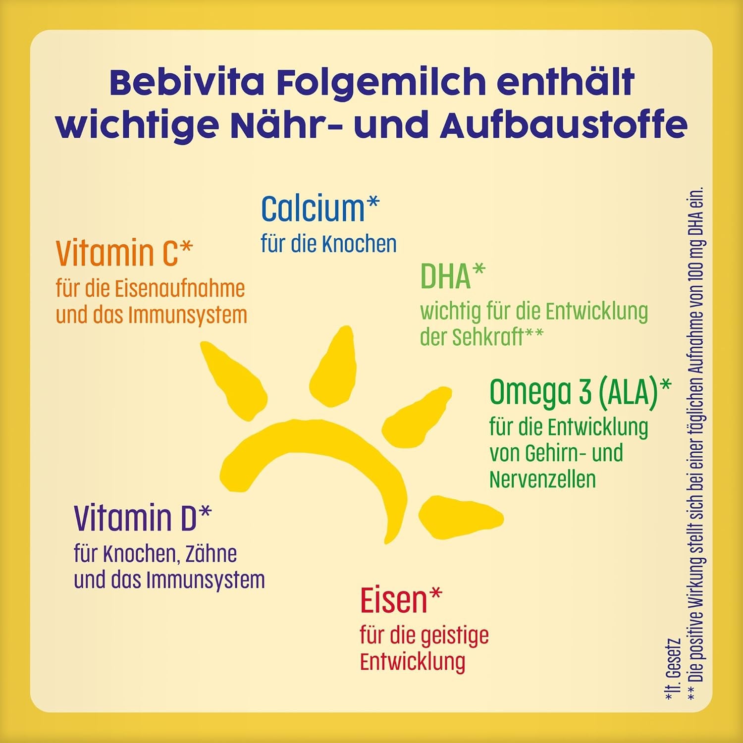 2 Folgemilch (4 x 500 g), nach dem 6. Monat, s vitamínem C a D, Omega-3 (DHA), altersgerecht sattigend