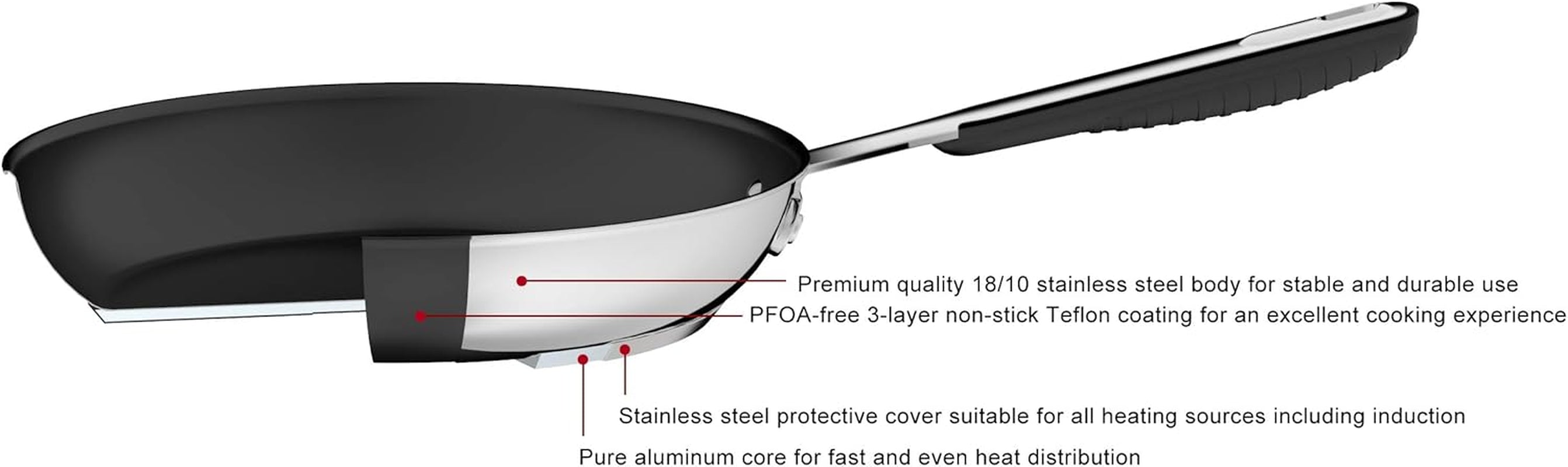 Nerezová pánev s nepřilnavým povrchem - vhodná na indukci, s pohodlnou rukojetí - 28 cm Hrnce a pánve Naty Shop