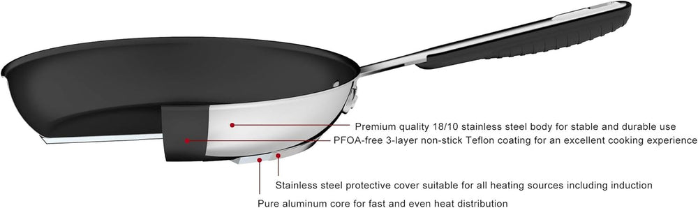 Nerezová pánev s nepřilnavým povrchem - vhodná na indukci, s pohodlnou rukojetí - 28 cm Hrnce a pánve Naty Shop