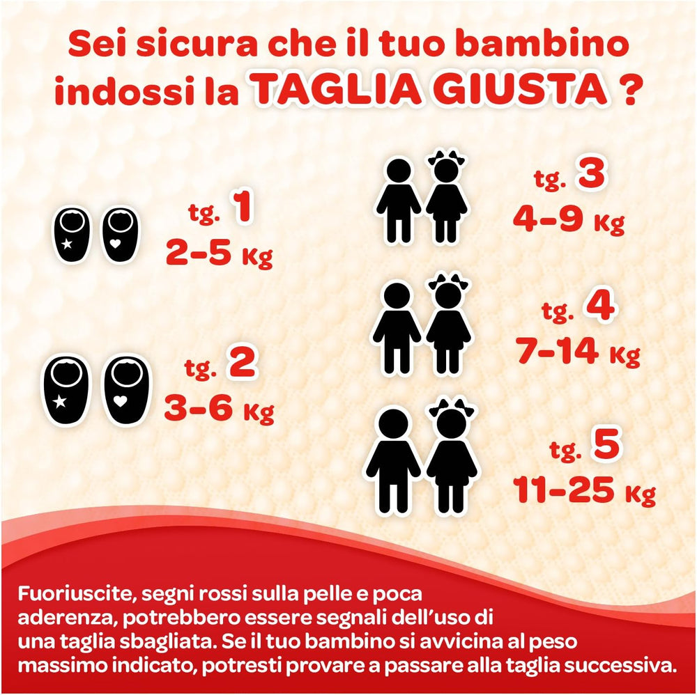 Plenky Huggies Extra Care pro miminka, velikost 1 (2-5 kg), Super absorpční, Full Protection, Disney Design, 40 ks.