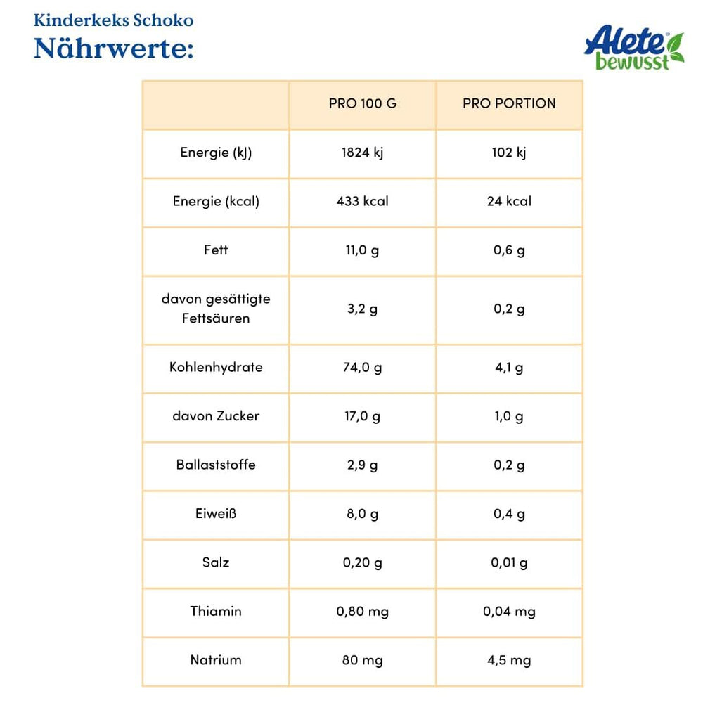 Alete vědomě Čokoláda se sušenkami pro děti, od 8. měsíce, Maminka s dítětem Naty Shop
