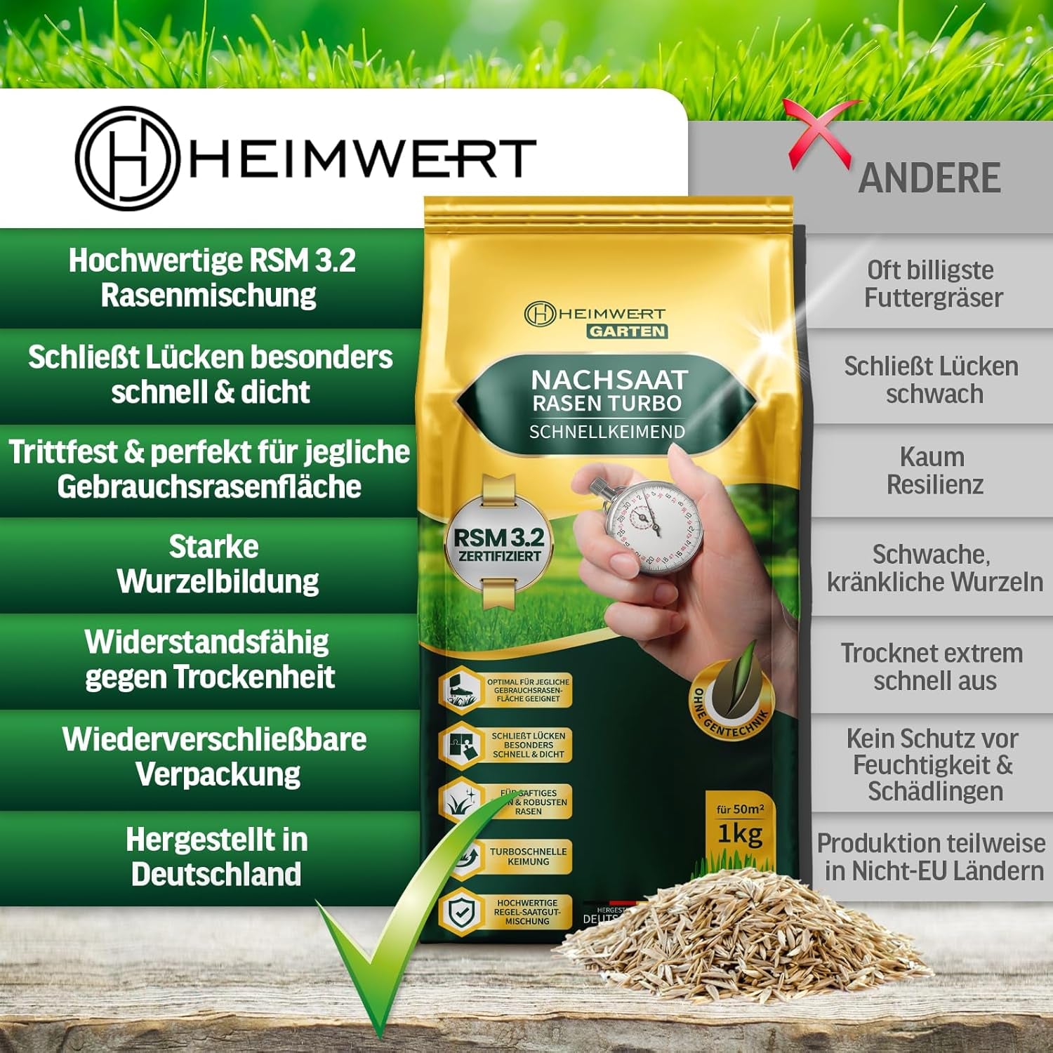 Rasensamen Schnellkeimend Turbo Nachsaat Grassamen Schnellkeimend Nach Original RSM 3.2 Empfehlung Aus Hochwertigster Gräser Mischung - 1Kg Sport Und Spiel Rasen Für 50 M2 - Made in Germany
