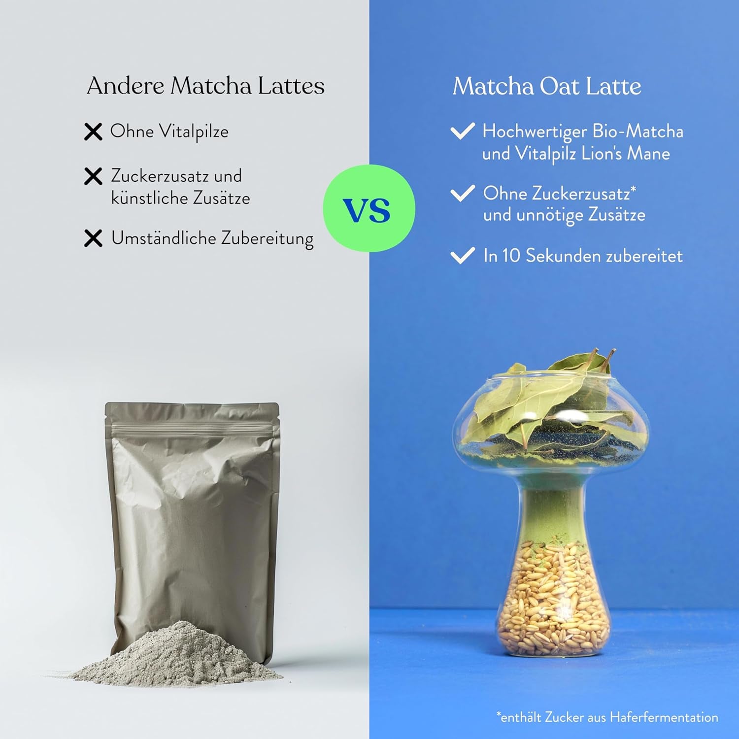 Blue Farm Bio Matcha Oat Latte auf Haferbasis ohne Zuckerzusatz - Mit dem Vitalpilz Lion's Mane - Vegan - bez laktózy a lepku (300 g, Matcha)