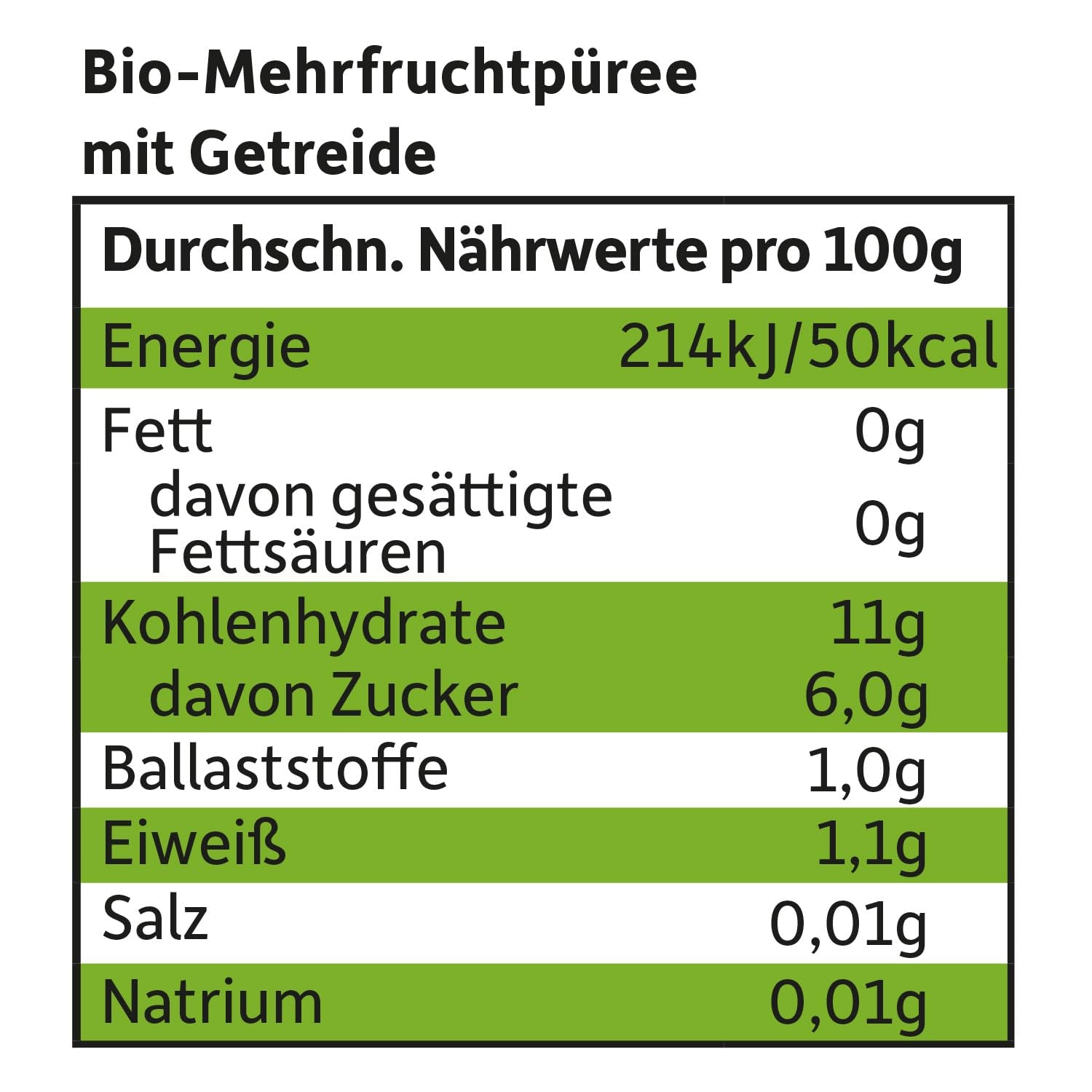 FRECHE FREUNDE Bio Quetschie Jablko, Erdbeere, Himbeere mit Grieß, Fruchtmus mit Getreide in Quetschbeutel für Baby from 6. Month, vegan, 6er Pack (6 x 100g)