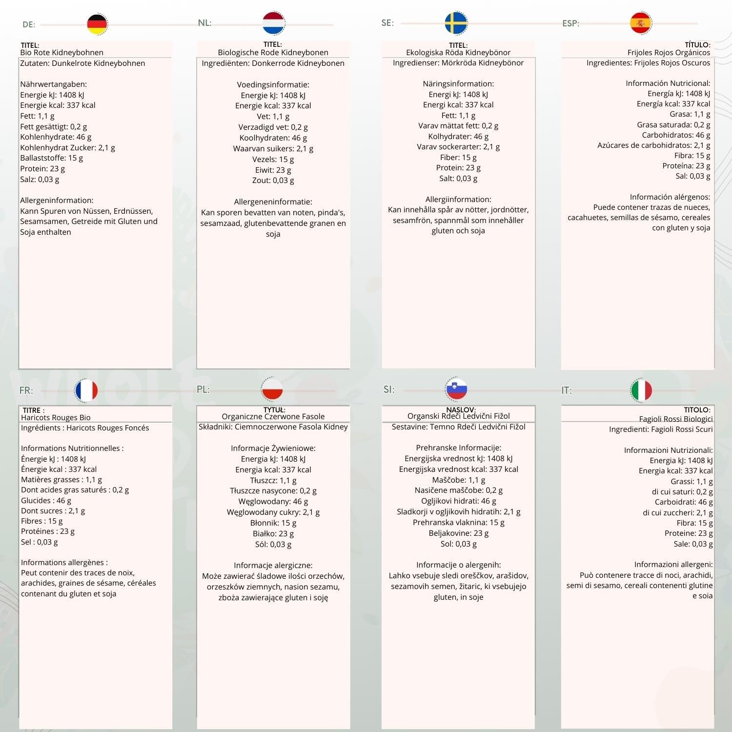 Červené fazole Wholefood Earth Organic 1kg Raw | Vegan | Bez GMO | Tmavě červená | Bohaté na vlákninu | Bohaté na bílkoviny | Certifikované organické