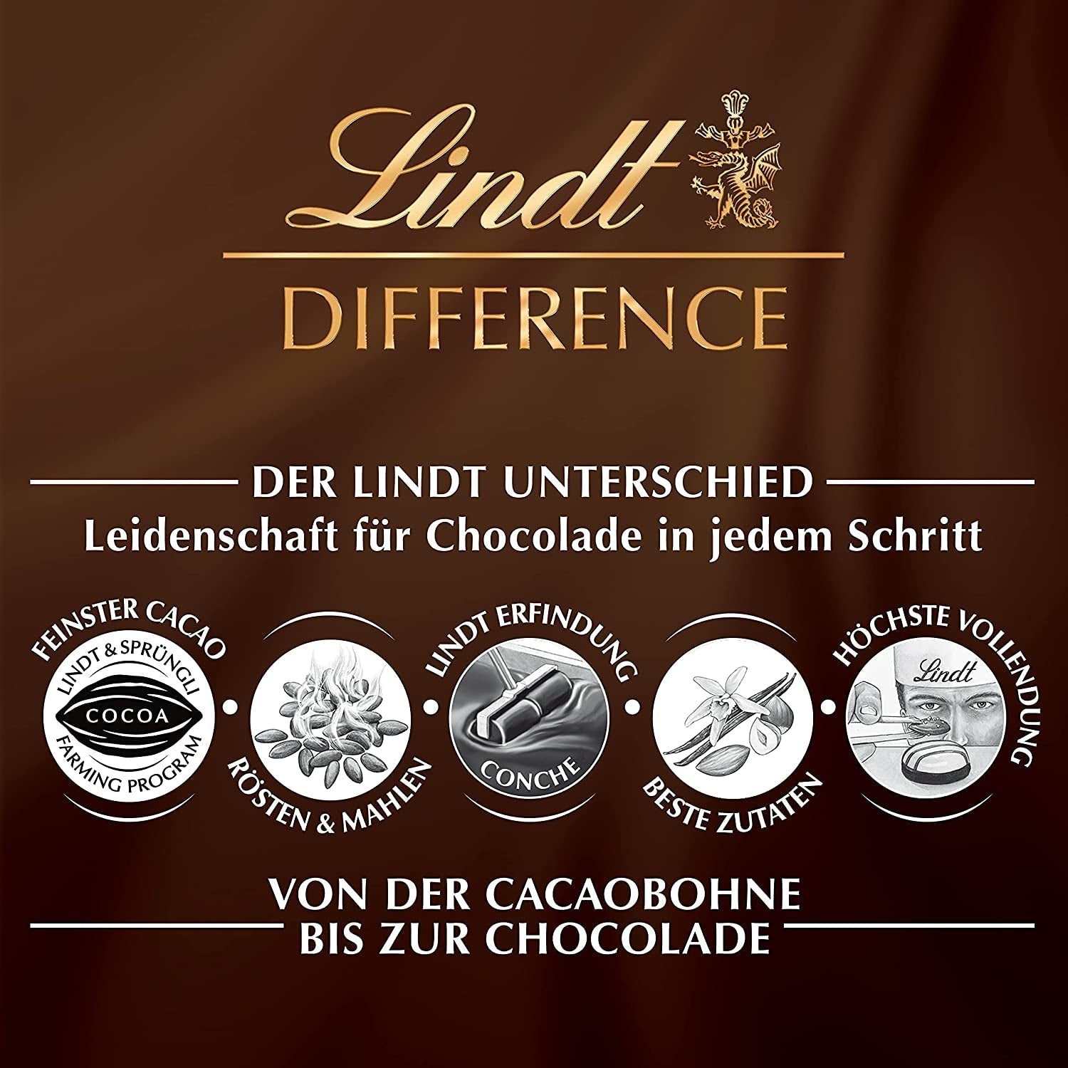 Lindt Schokolade Alkohol-Spezialitäten Eier| 144 G | Vollmilch-Eier Mit Flüssiger Alkoholischer Füllung (Cognac, Eierlikör-Eier, Kirschwasser) | Oster Schokolade | Schokoladengeschenk | Ostereier Naty Shop