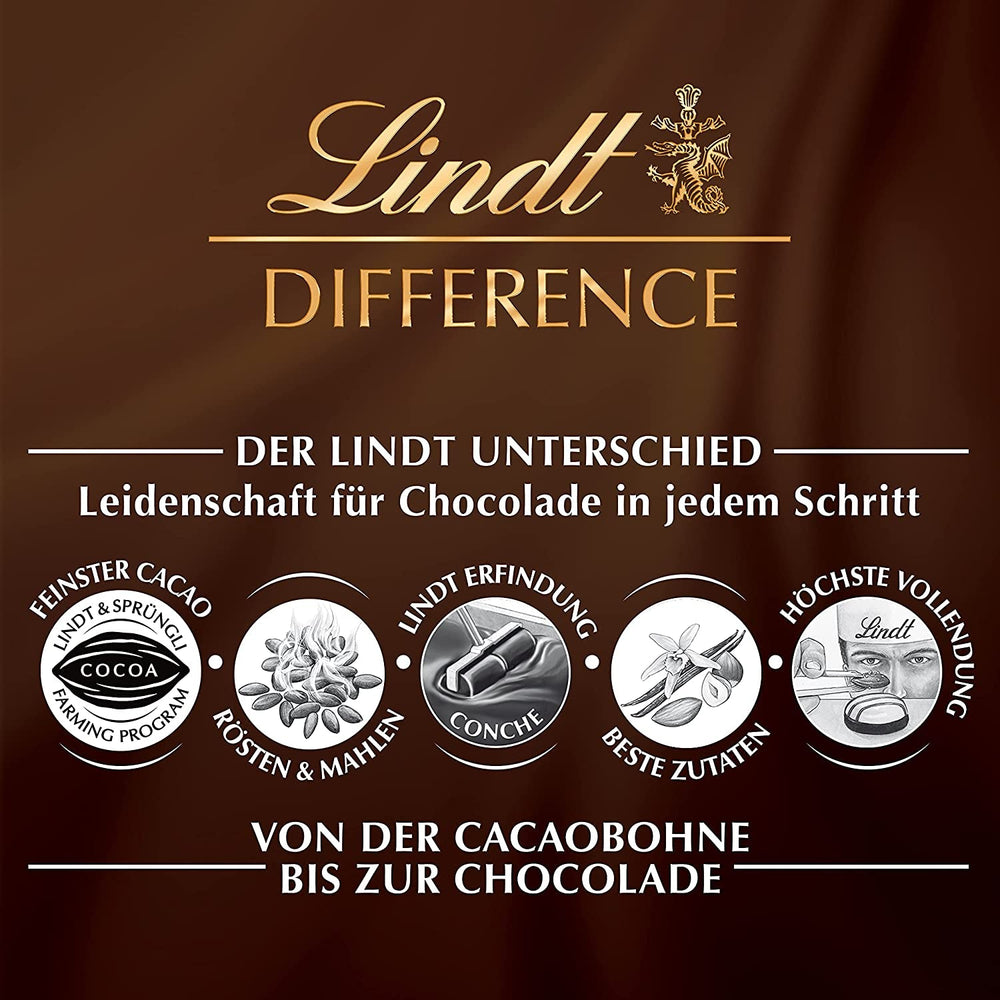 Ciocolată - Mini Praline de Ciocolată Neagră | 90 g | Cutie cu 18 praline, fiecare în 6 sortimente delicioase | Cadou de Ciocolată | Cadou de Ciocolată (Pachet de 4)