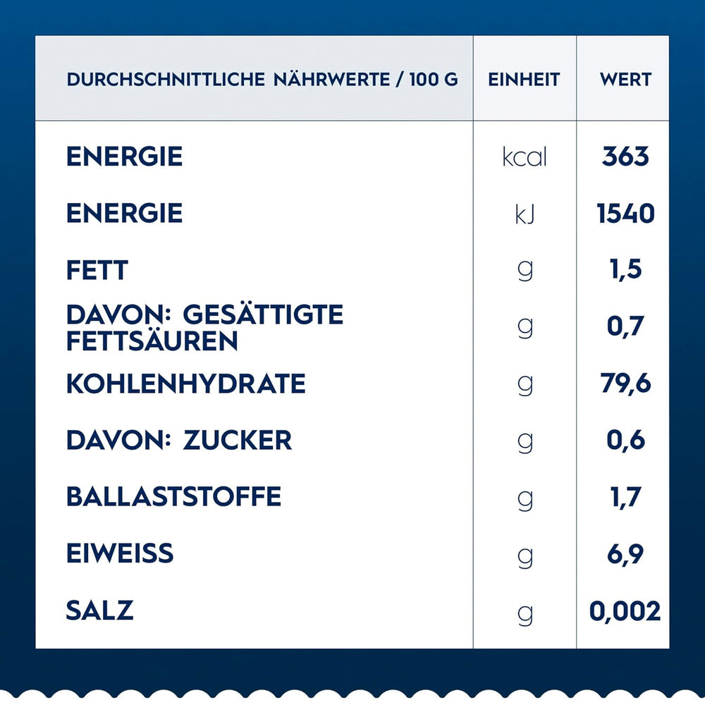 Bezlepkové těstoviny Barilla Tagliatelle vyrobené z lahodné kukuřice a rýže - ideální pro lidi s celiakií nebo nesnášenlivostí lepku 300g