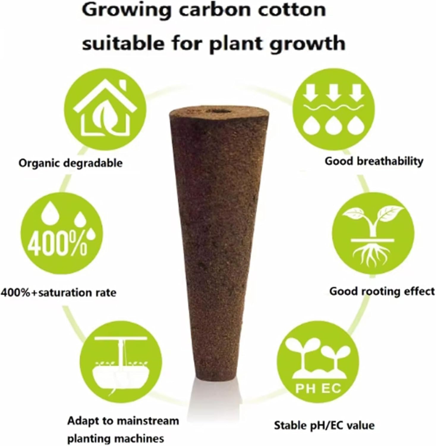 50 náhradních pěstebních houbiček, trubek pro zakládání semen, hmoždinek pro pěstování kořenů, sad pro hydroponické pěstování pro systémy hydroponického pěstování, vnitřní hydroponie, zahrada