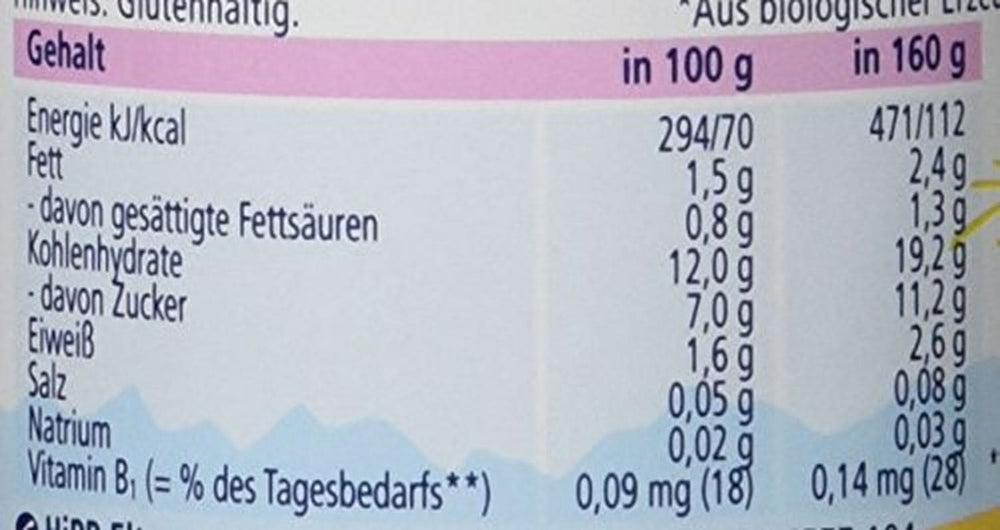 Müsli Hipp s jahodami a jablečným jogurtem, balení 6 x 160 gramů Mother and Child Naty Shop