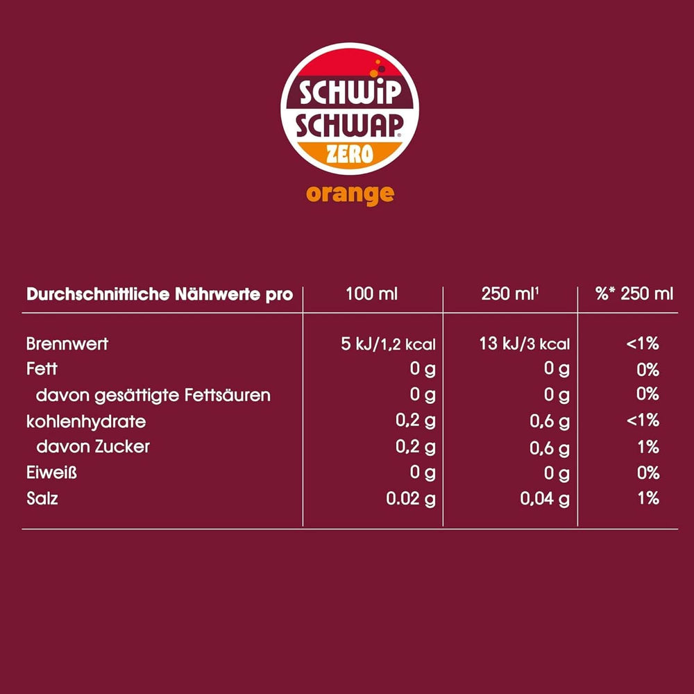 Schwip Schwap Zero Orange, nealkoholický nápoj s příchutí pomeranče, sada 6 x 1,25 litrů Nealkoholické nápoje Naty Shop