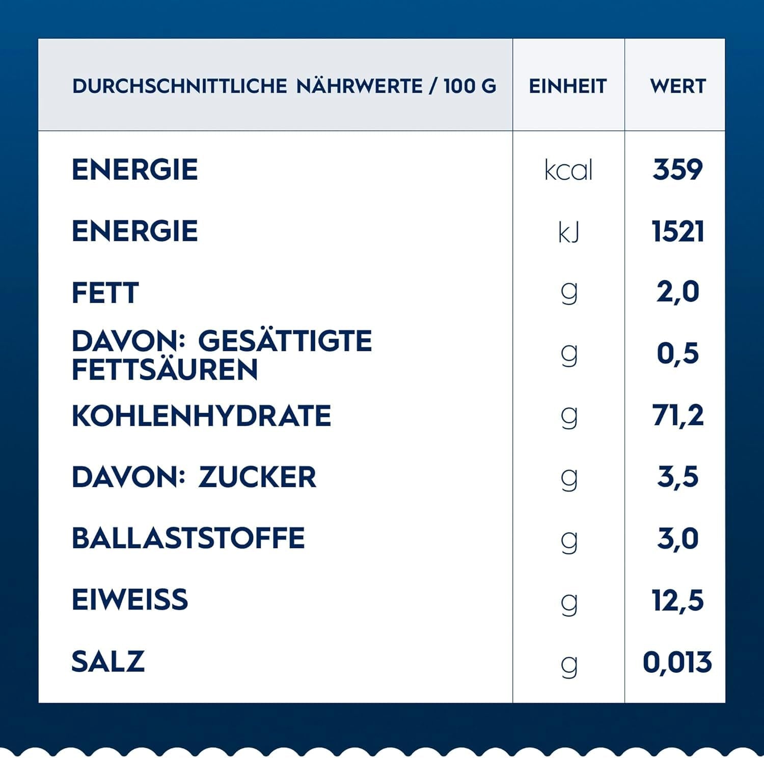 Pasta Barilla Classic Girandole no. 34, vyrobeno z vysoce kvalitní tvrdé pšenice, vždy al dente (1 x 500 g)