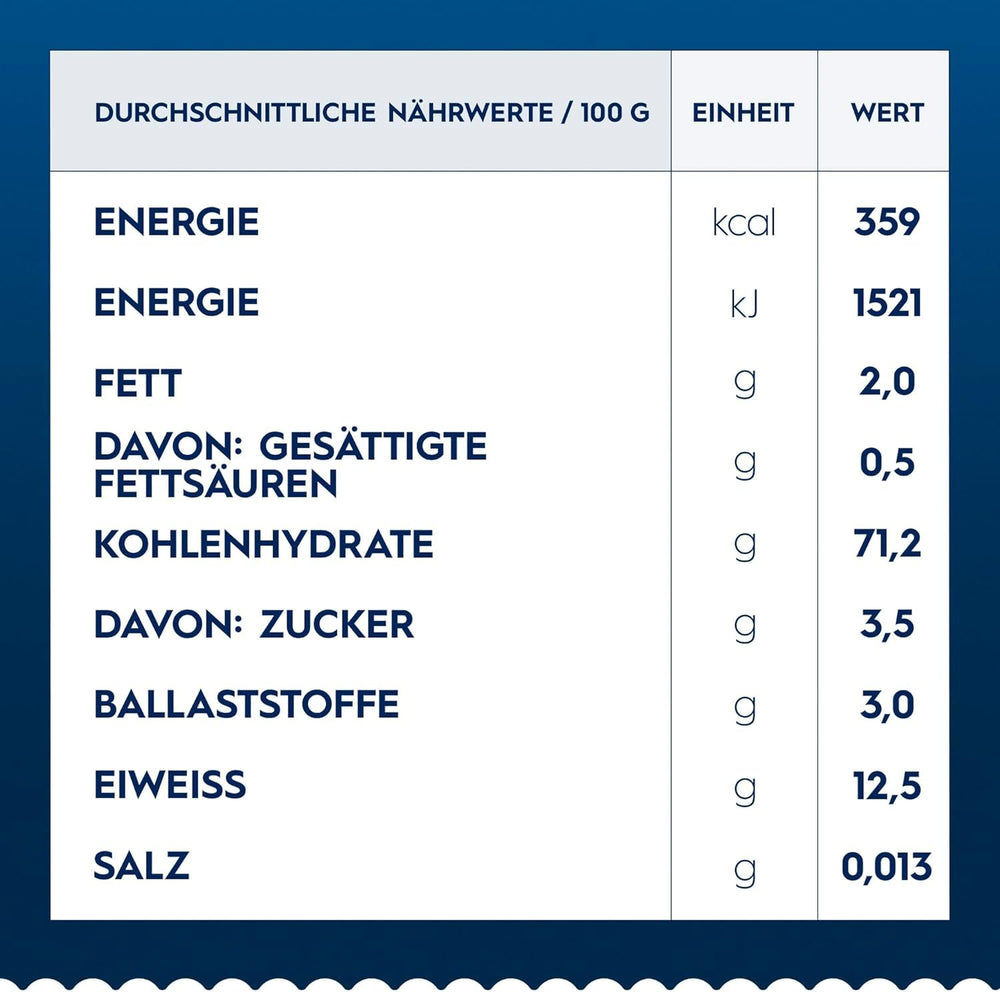 Pasta Barilla Classic Girandole no. 34, vyrobeno z vysoce kvalitní tvrdé pšenice, vždy al dente (1 x 500 g)