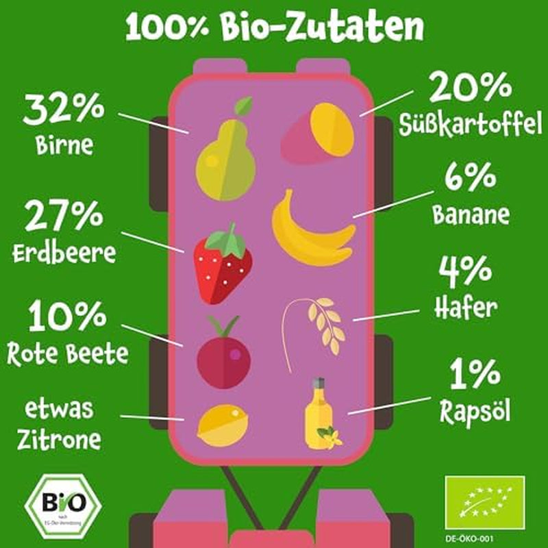 Pumpkin Organics sáčky biozeleniny a cereálií, balení 8 ks: Hruška, Jahody, Batáty, Červená řepa, Banán, Oves - Bez přidaného cukru¹ - Od 6 měsíců - jako svačina nebo doplňková strava v balení (8 x 100 g)