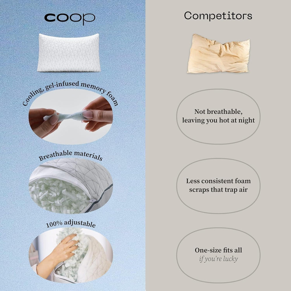 Coop Home Goods Eden Cool pernă reglabilă, dimensiune King, spumă de memorie reglabilă cu infuzie de gel, țesătură Lulltra moale și respirabilă, ideală pentru toți dorminții, ecologică, Perne standard Naty Shop
