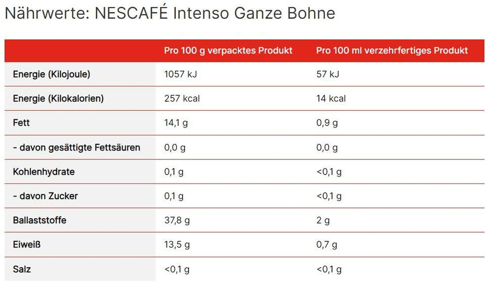 NESCAFÉ Intenso fasole integrală, 1 pachet (1 x 1 kg)