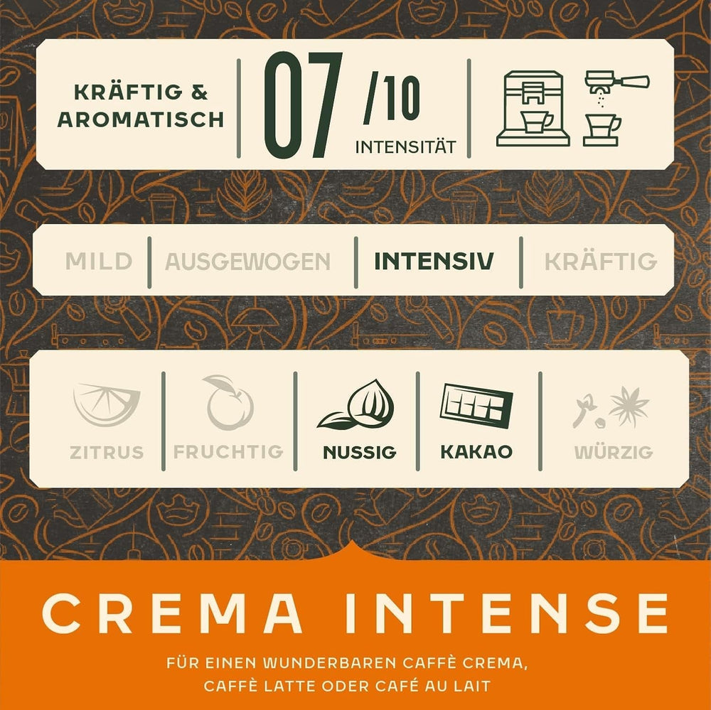 Jacobs Barista Crema Intense Coffee Beans 1kg - Intense, ciocolată neagră și nuci pecan, boabe Arabica și Robusta Cafea Naty Shop