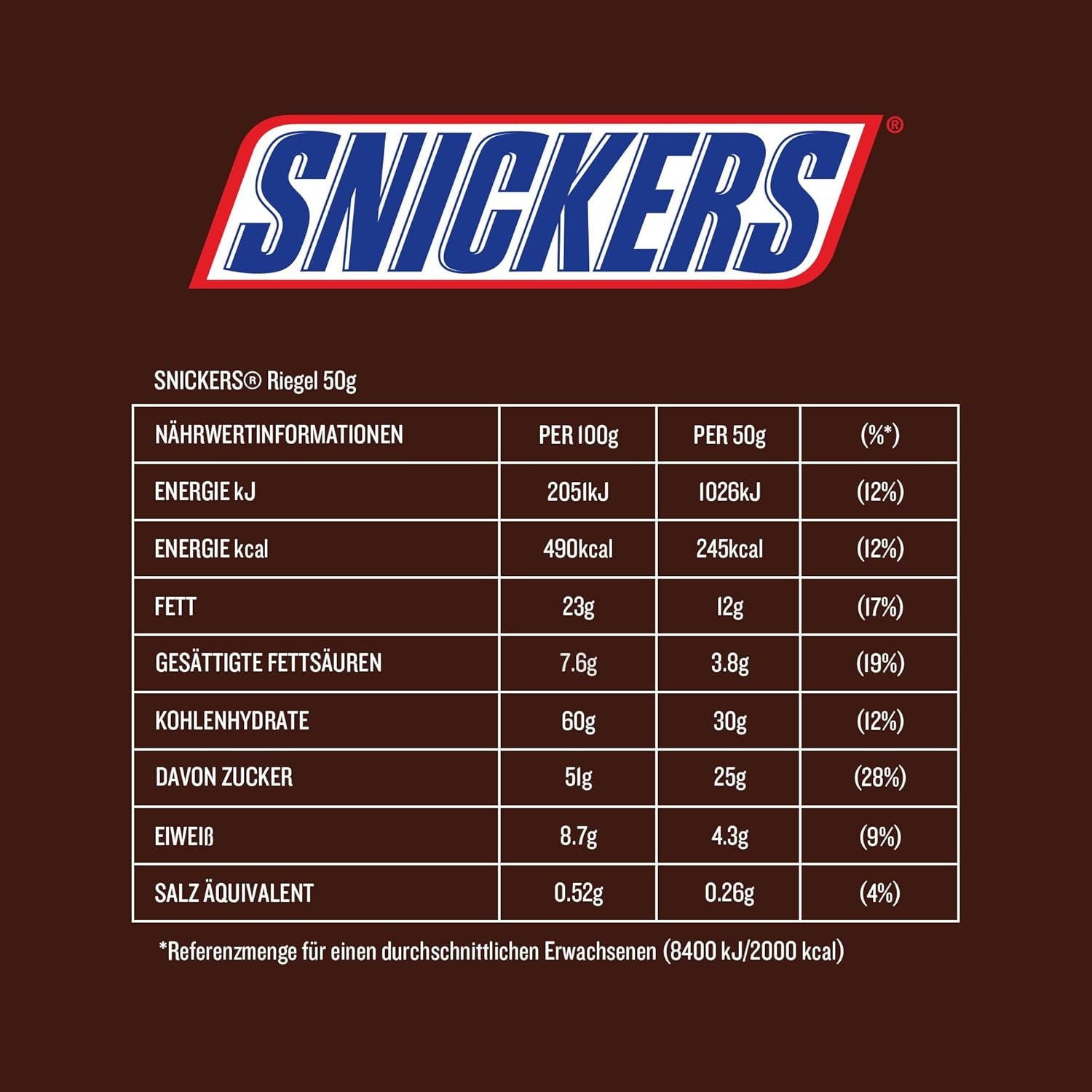 Velké balení čokolády obsahující 32 čokoládových tyčinek po 50 g.