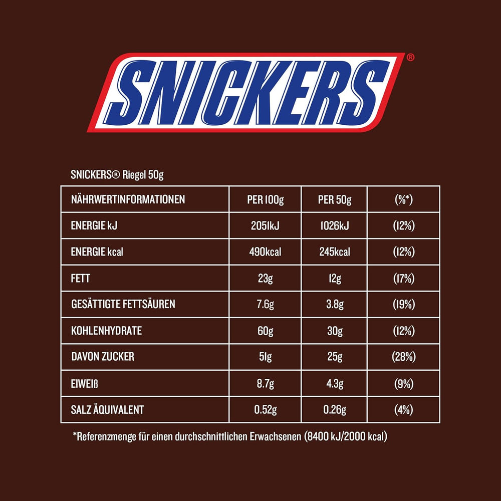 Velké balení čokolády obsahující 32 čokoládových tyčinek po 50 g.