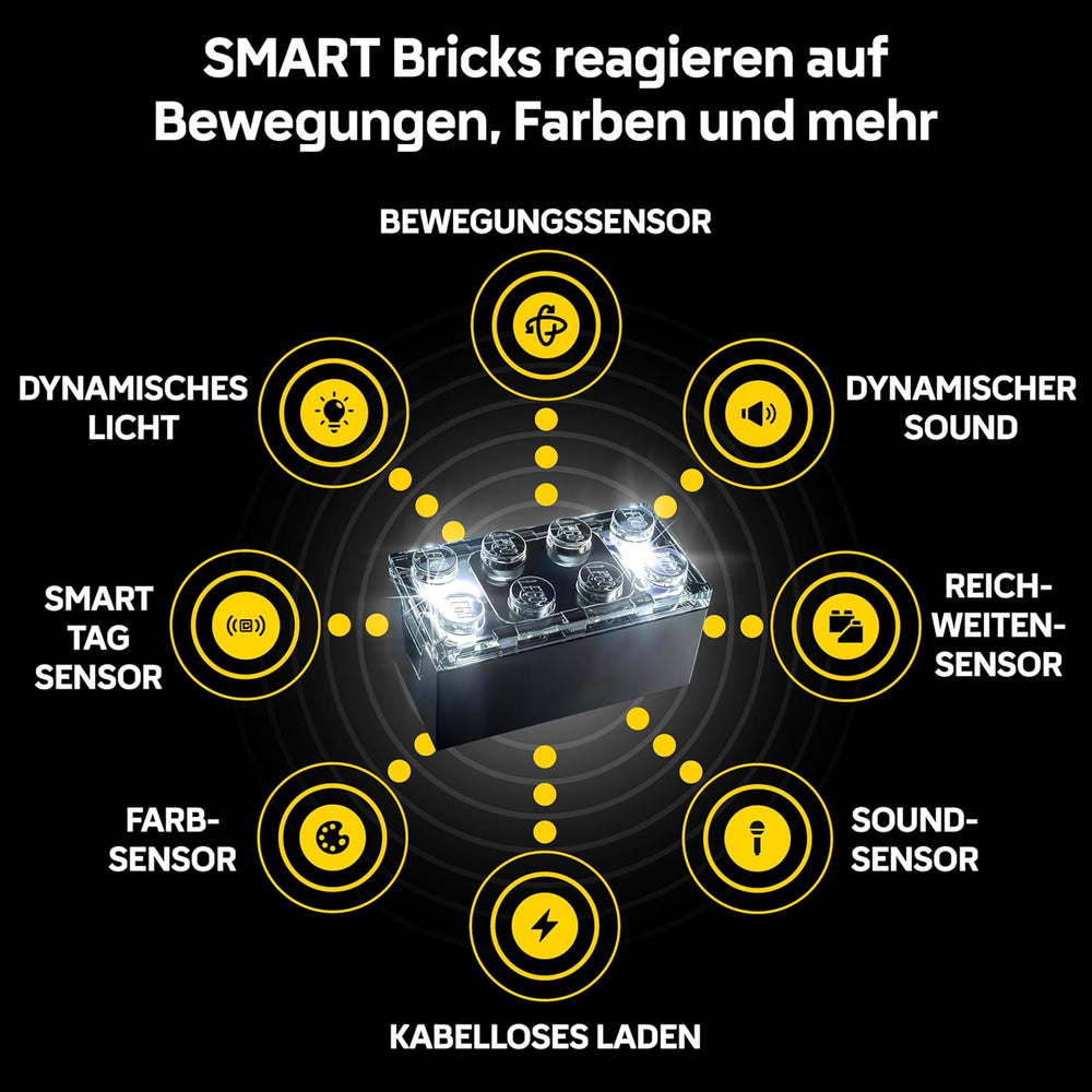 LEGO Star Wars 75420 SMART Play: Lukes Landspeeder - Kompatibilní Interaktives Spielzeug inkl. Minifigurka SMART Tag a Luke Skywalker – nápad na dárek pro chlapce, dívky a fanoušky Erwachsene od 6 Jahren