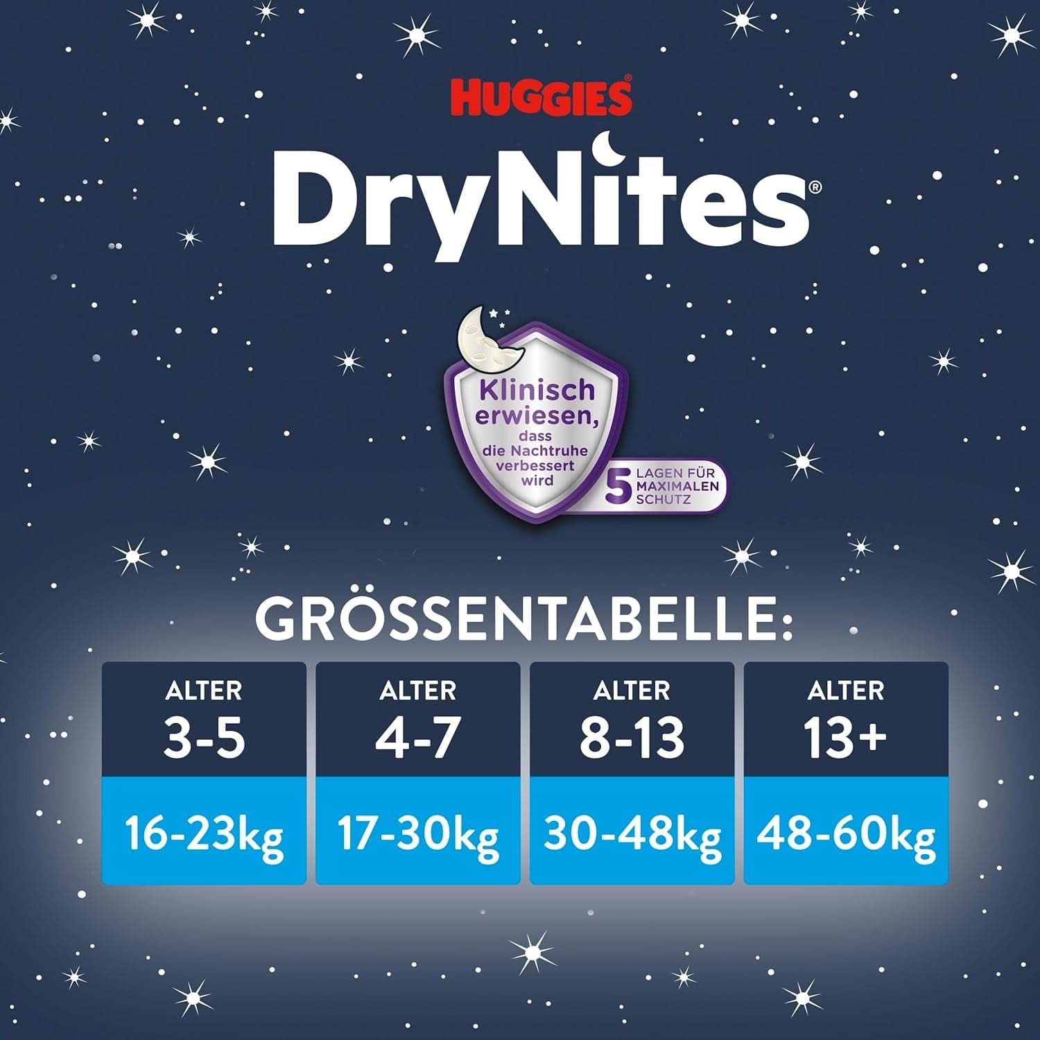 Huggies Drynites Super savé noční plenky, pro chlapce 8-13 let (30-48 kg), 9 ks Mother and Child Naty Shop