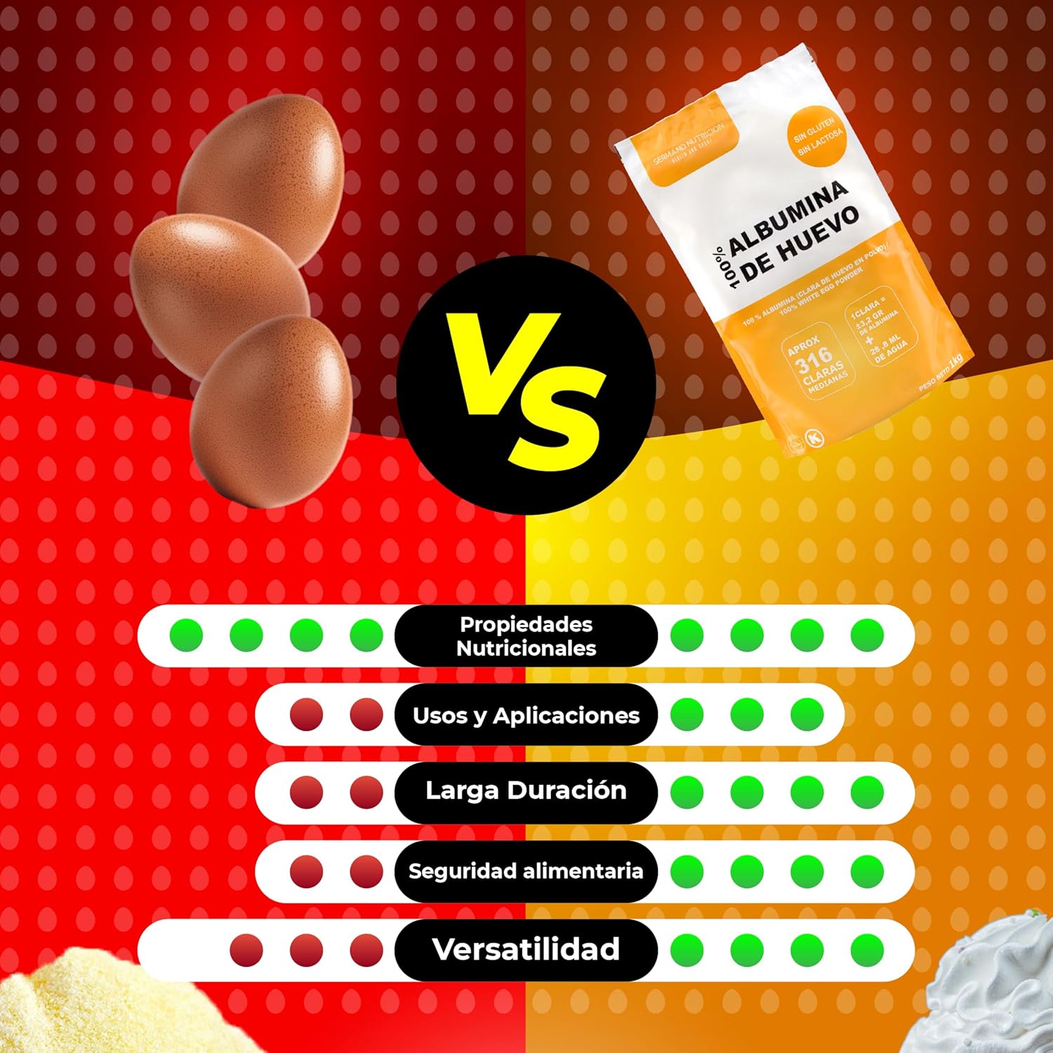 Sermand Nutrition Vaječný albumin 100% prášek bez lepku Bez laktózy