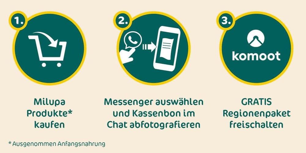 Milupa copii muesli fructe fine - cereale mic dejun muesli de la 1 la 3 ani, fara adaos de zahar, 4 x 400g Mama si Copilul Naty Shop