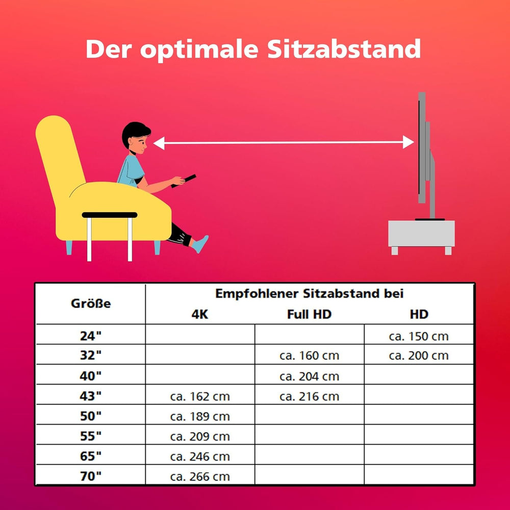 Telefunken XF40AN750M Televizor Smart de 40 inch/Android (Full HD, HDR, triplu tuner, Bluetooth)